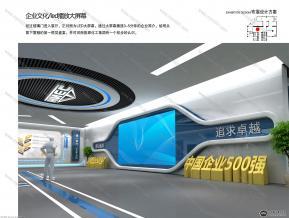 河南能源化工展厅模型